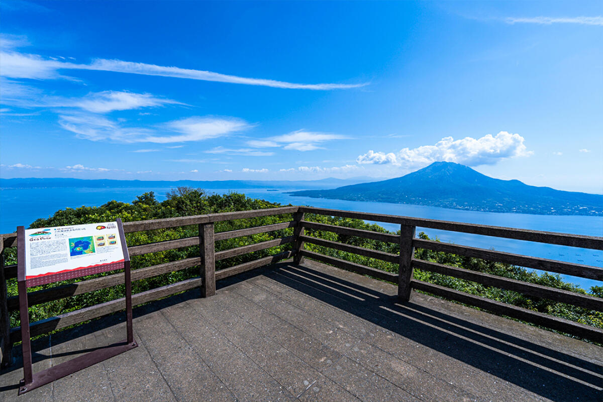 Sakurajima