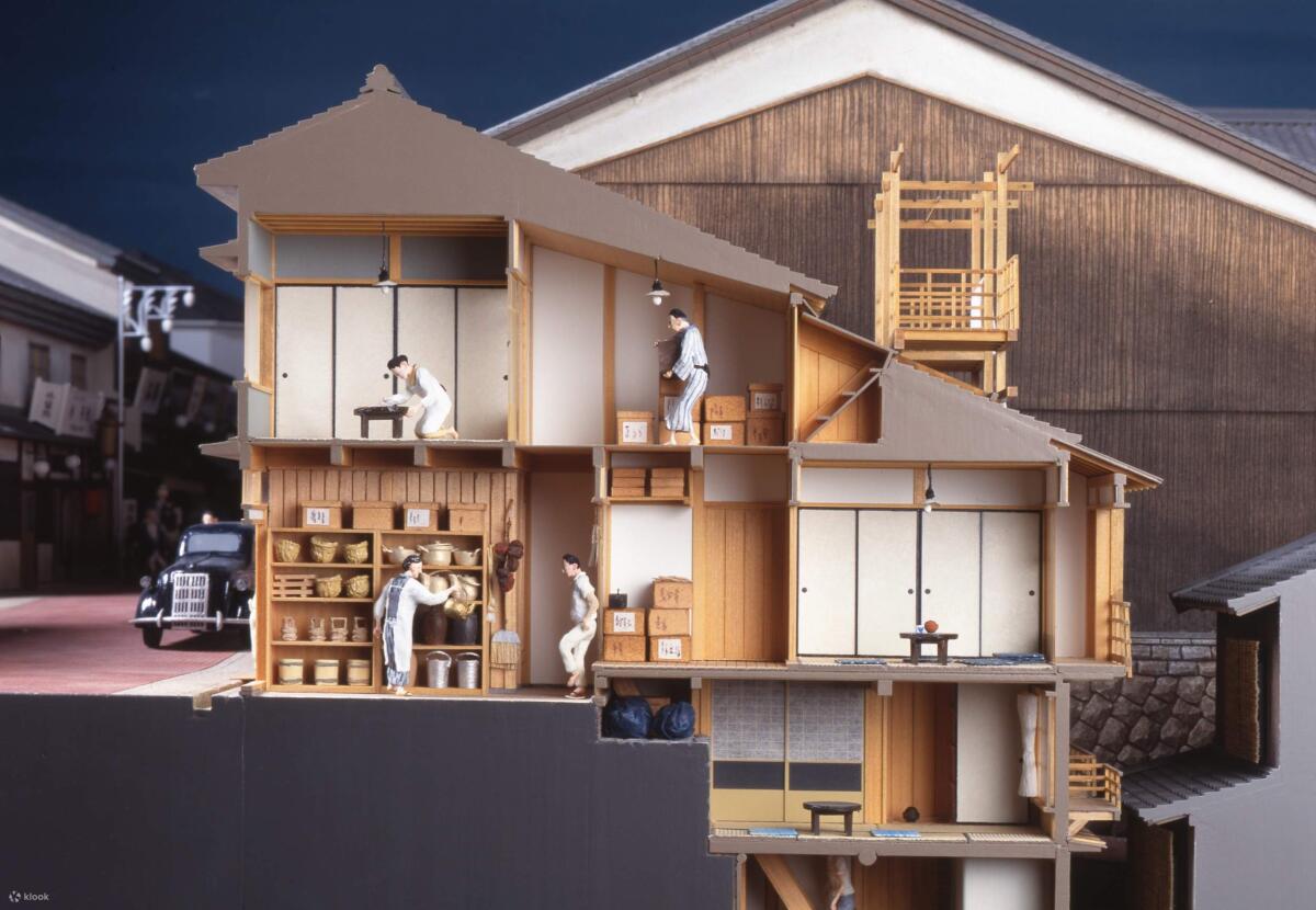 Osaka Museum of Housing and Living