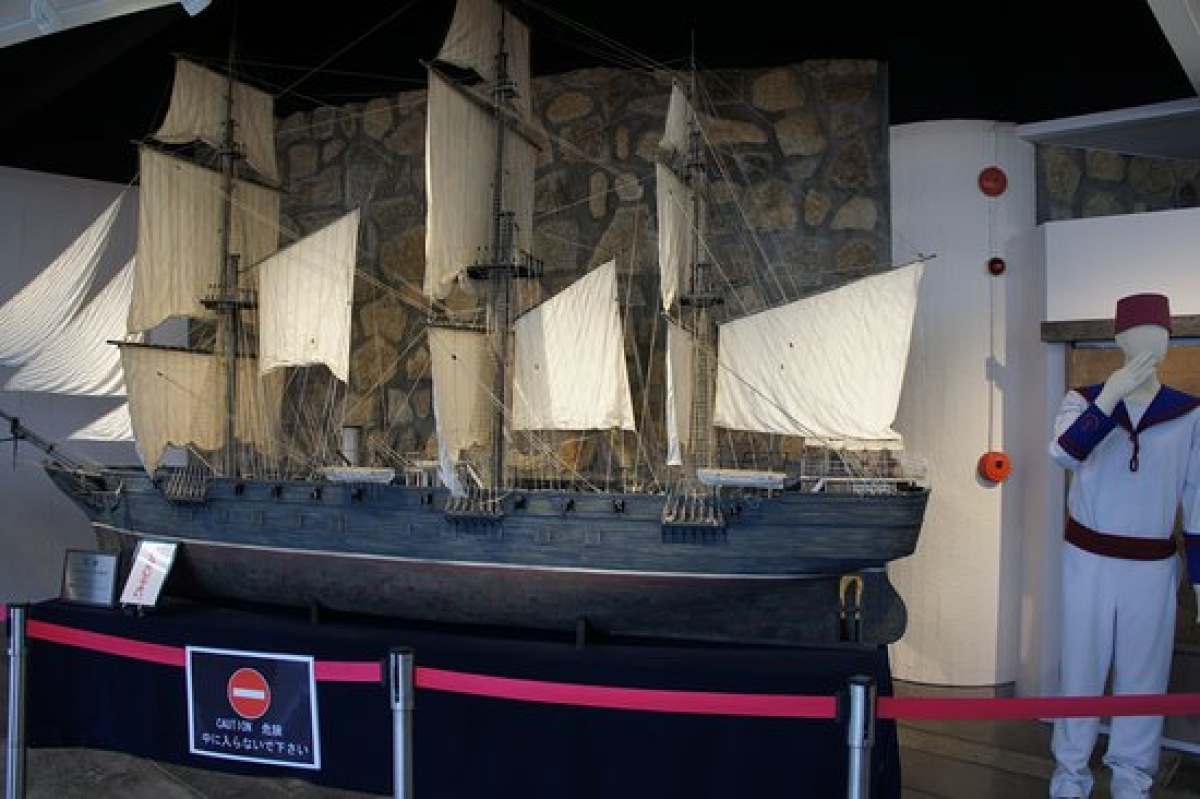 Turkish Memorial Museum