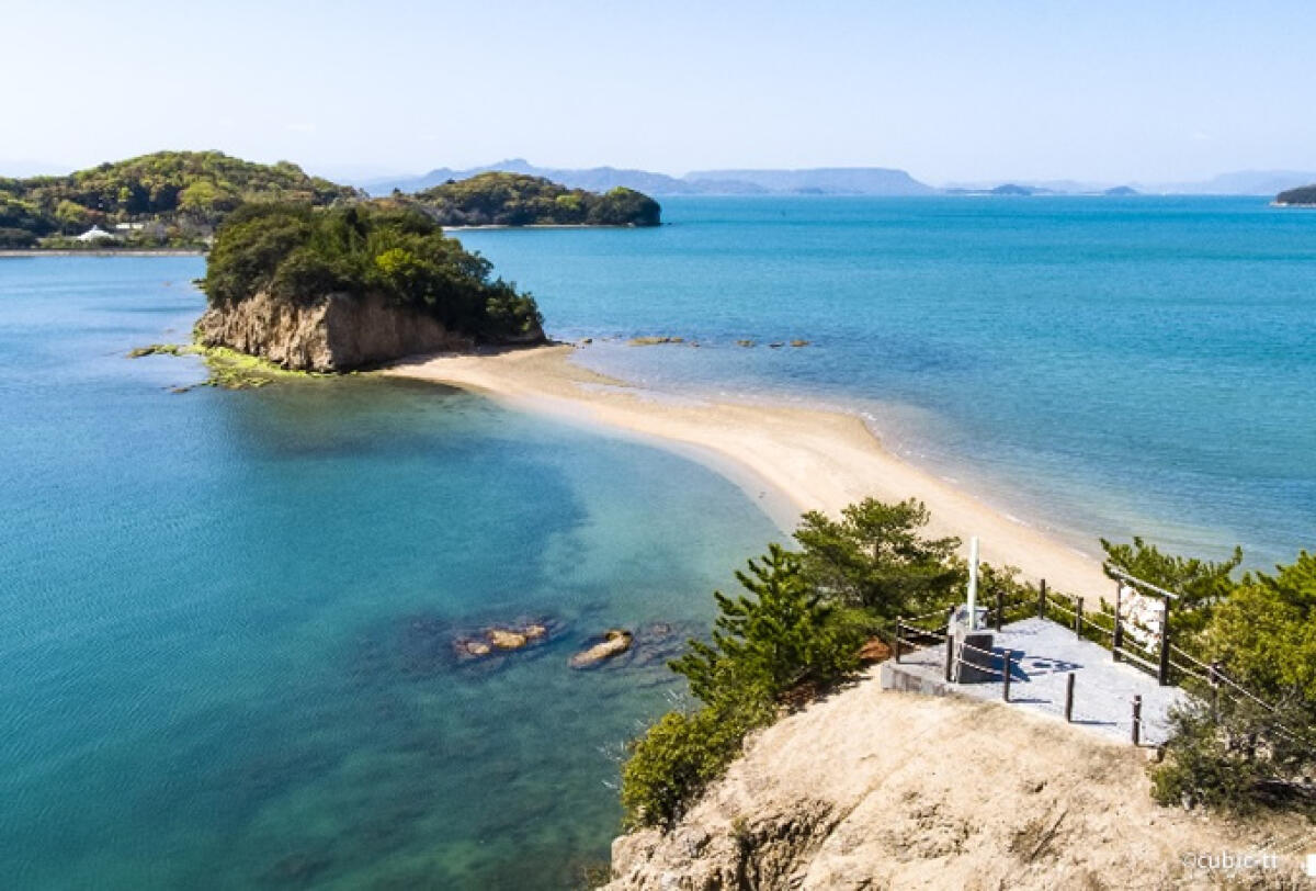 Shiwaku Islands